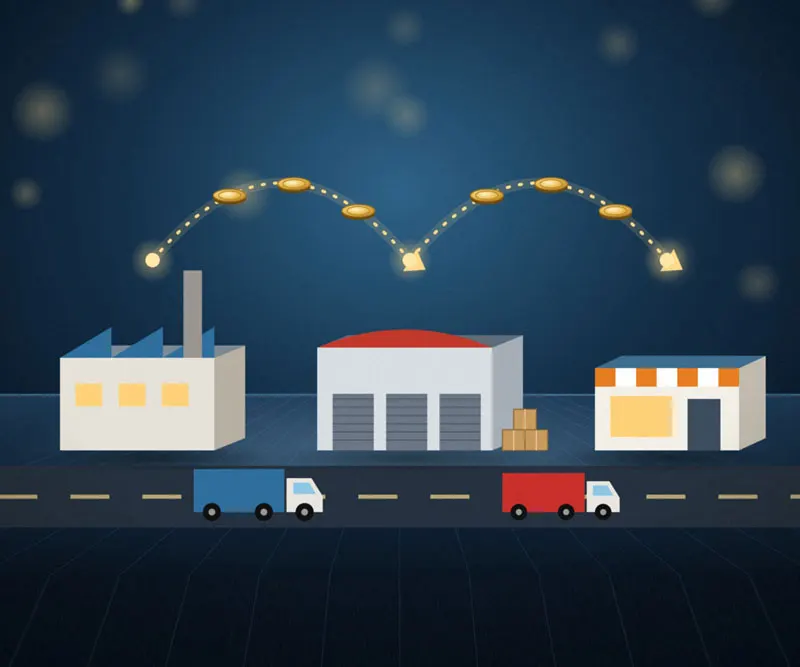 Supply Chain Financing